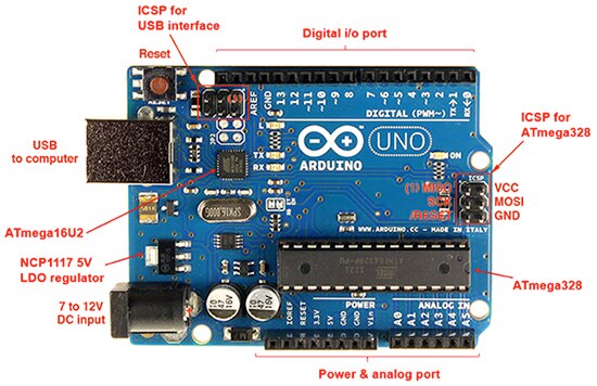 Arduino Uno 图片