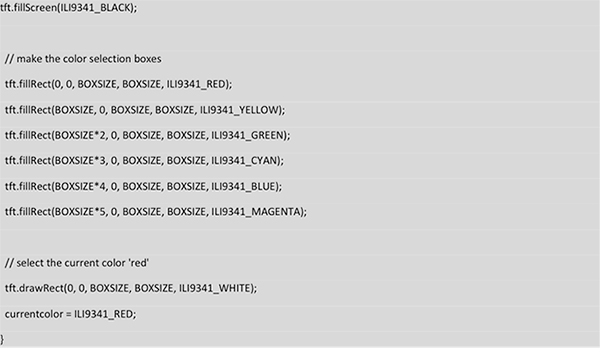 Image of Adafruit demonstration code