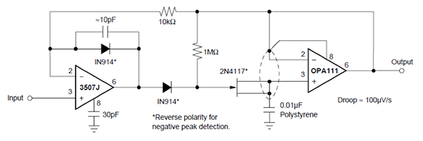 Diagram of Texas Instruments OPA111 op amp