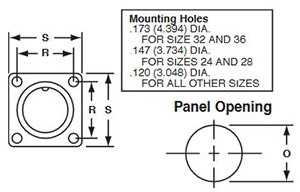 Representational drawing of Amphenol’s 97-4102A box receptacle