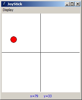 Image of position of the red circle in the upper-left quadrant