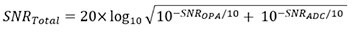 Equation 23