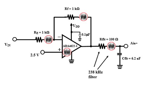 Diagram of amplifier circuit noise sources showing that the amplifier noise