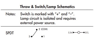 Image of documentation for KB16CKW01-5F-JF