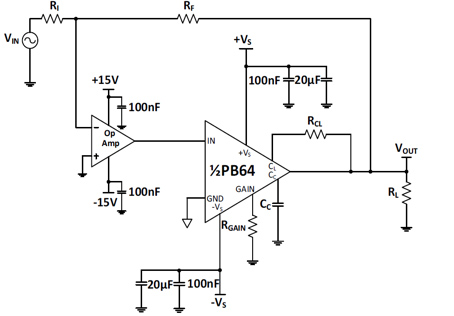Diagram of Apex Microtechnology high voltage PB64 amplifier
