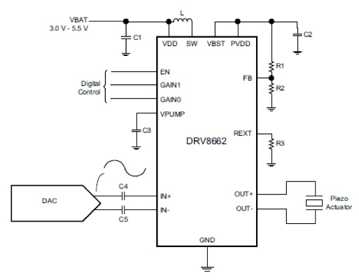 Diagram of Texas Instruments DRV8662 basic analog high voltage driver