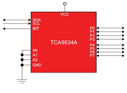 Diagram of Texas Instruments TCA9534 configured for address 0x38