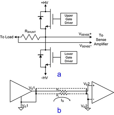 Diagram of measuring small voltage drops in a push-pull FET power driver