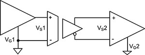Diagram of isolation amplifier between the transmitter and receiver