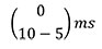 Equation 1