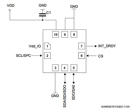 Diagram of STMicroelectronics LPS22HB pc board layout