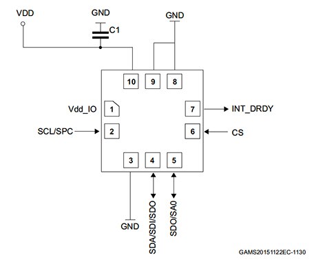 STMicroelectronics LPS22HB 的 PC 板布局示意图