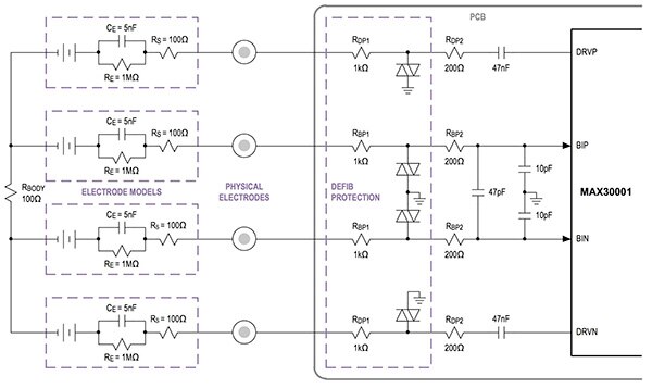 Image of Maxim Integrated MAX30001 four electrode input configurations