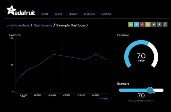 Adafruit IO 仪表板图片