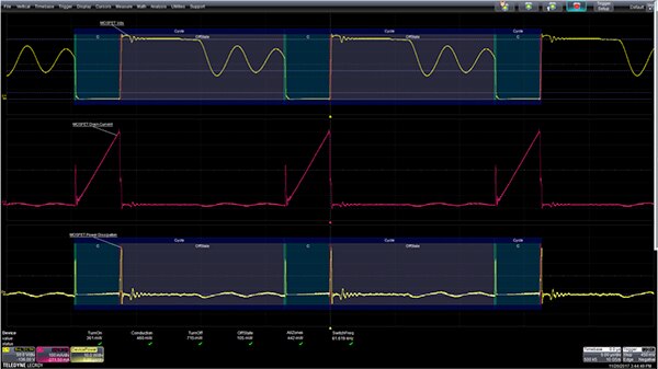 显示 MOSFET 开关的电压和电流波形的反激式电源测量图片