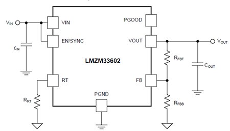 Diagram of LMZM33602 from Texas Instruments