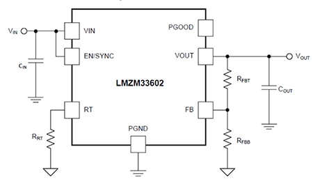 Texas Instruments 的 LMZM33602 原理图