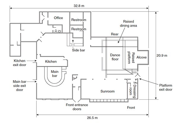 Image of mock-up of The Station nightclub