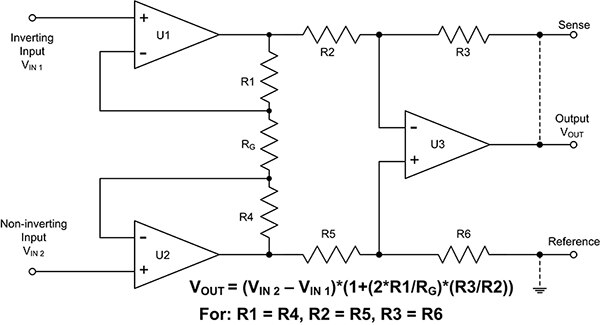 Diagram of three op amp configuration of an INA