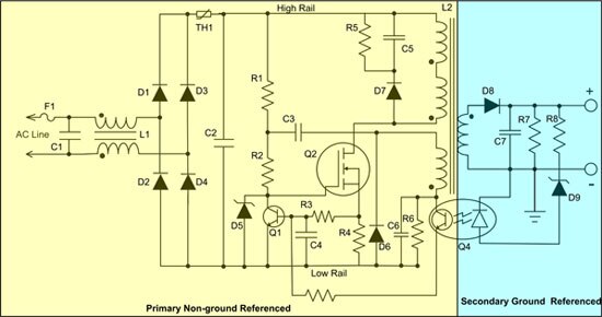 Diagram of typical flyback topology SMPS