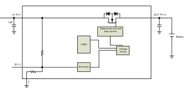 Diagram of ON Semiconductor’s NCP330 load switch