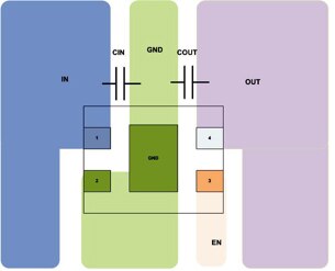Diagram of carefully planned pc board layout and component placement
