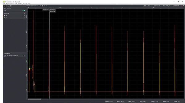 Image of tracing with the Otii Arc’s otii software