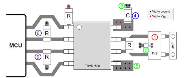 Diagram of Texas Instruments THVD1500 RS-285 transceiver