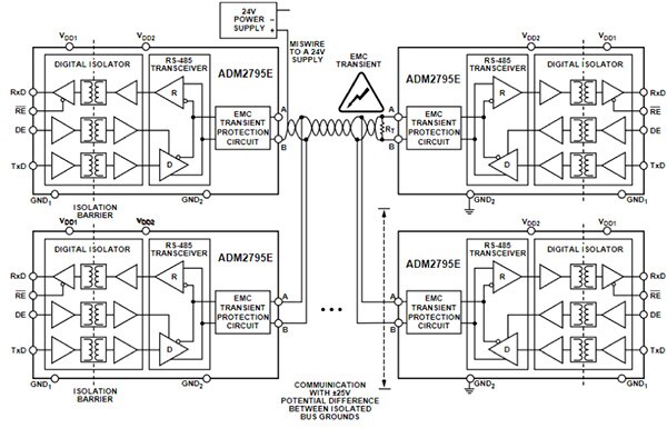 Diagram of multiple Analog Devices ADM2795E transceivers (click to enlarge)