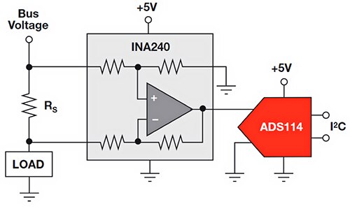採用 Texas Instruments INA240 的高側電流量測電路圖