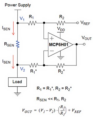 使用離散電阻與運算放大器進行高側電流量測的配置圖