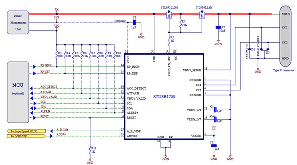 Schaltplan vom STUSB1700 von STMicroelectronics, der in seinem Schaltkreis 3 Ampere Strom abgibt (zum Vergrößern anklicken)