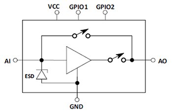 Diagram of SiGe BGA8U1BN6 LNA from Infineon Technologies