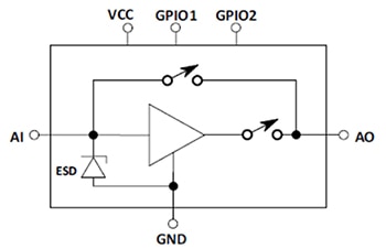 Infineon Technologies 的 SiGe BGA8U1BN6 LNA 示意图