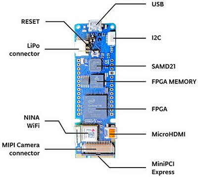 Image of Arduino MKR Vidor 4000 Dev Board