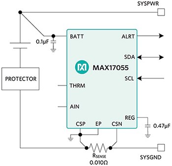 Diagram of Maxim MAX17055