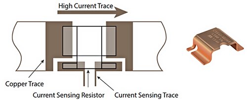 Diagram of four-terminal shunt resistor implements a high precision Kelvin connection