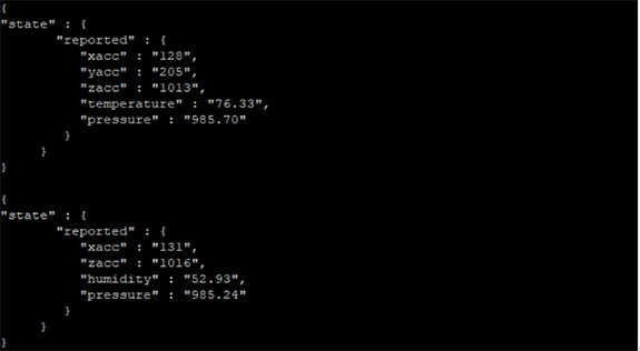 Image of example sensor data