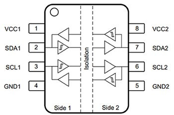 Diagram of ISO1541DR I2C isolator from Texas Instruments