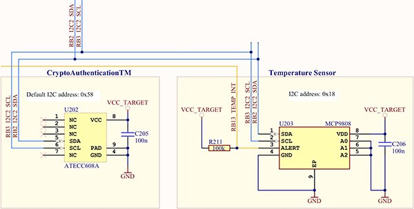 Microchip Technology 的 ATECC608A CryptoAuthentication IC 示意图