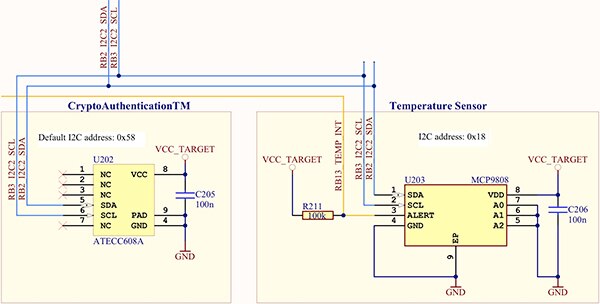 Microchip Technology 的 ATECC608A CryptoAuthentication IC 示意圖