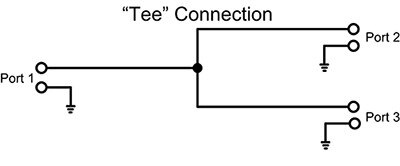 Diagram of basic tee connection can split a signal into two components