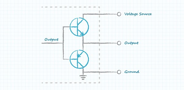 Diagram of push-pull output