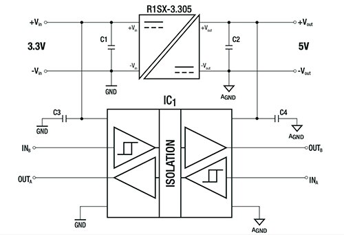 RECOM 的 R1SX-3.3-5 DC/DC 转换器示意图