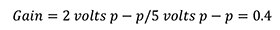Equation 15