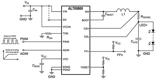 Allegro MicroSystems ALT80800 等高级 LED 驱动器的示意图