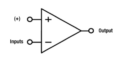 Diagram of schematic symbol for the precision op amp