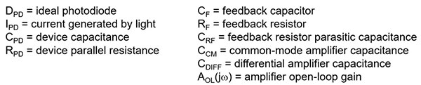 Image of definition of the resistances and capacitances in the TIA circuit