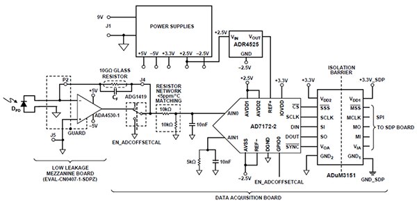Diagram of spectrophotometer femtoampere TIA detector circuit (click to enlarge)