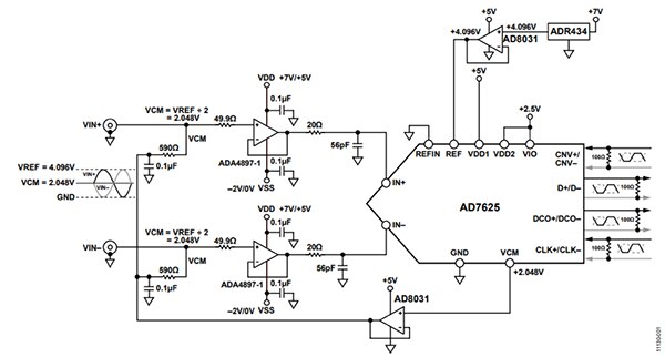 驅動 AD7625 SAR-ADC 的 Analog Devices ADA4897-1 放大器線路圖 (按此放大)